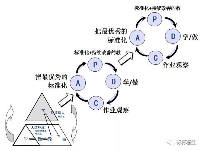 kuaibao