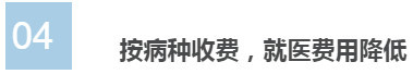 “看病难、看病贵”怎么治？2016国务院开出这些医改“药方”