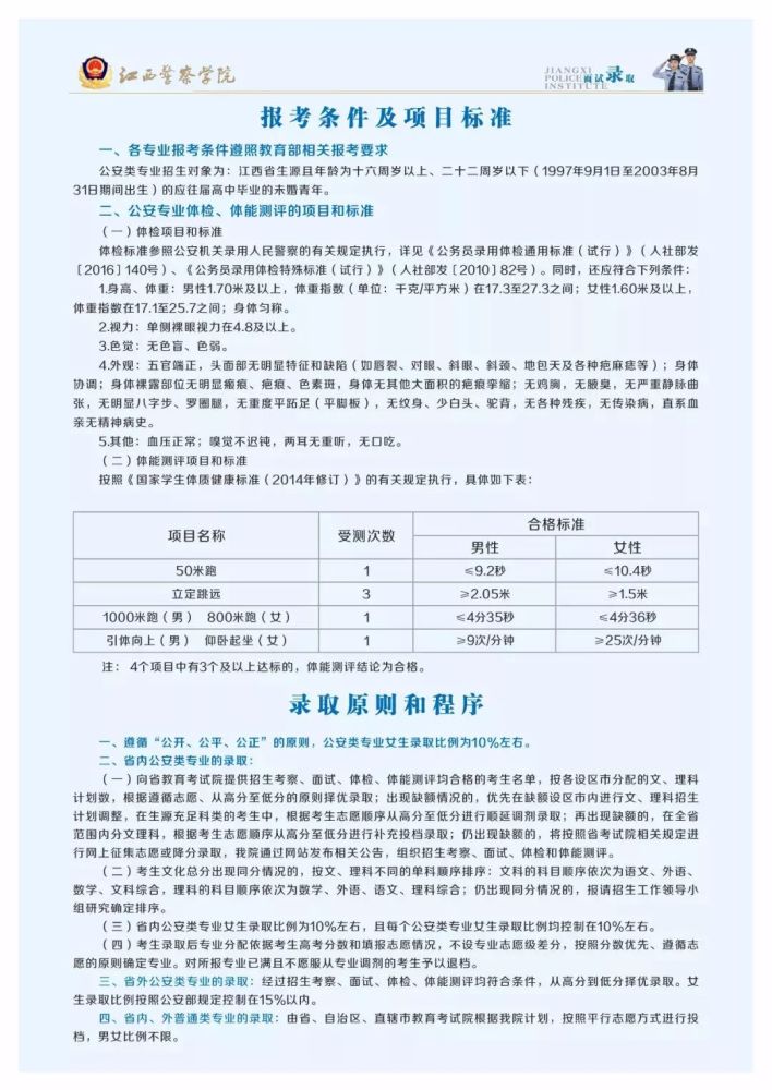 江西警察学院2019年招生简章