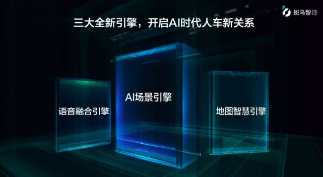 700项体验优化、28项新功能，斑马推出智行MARS汽车