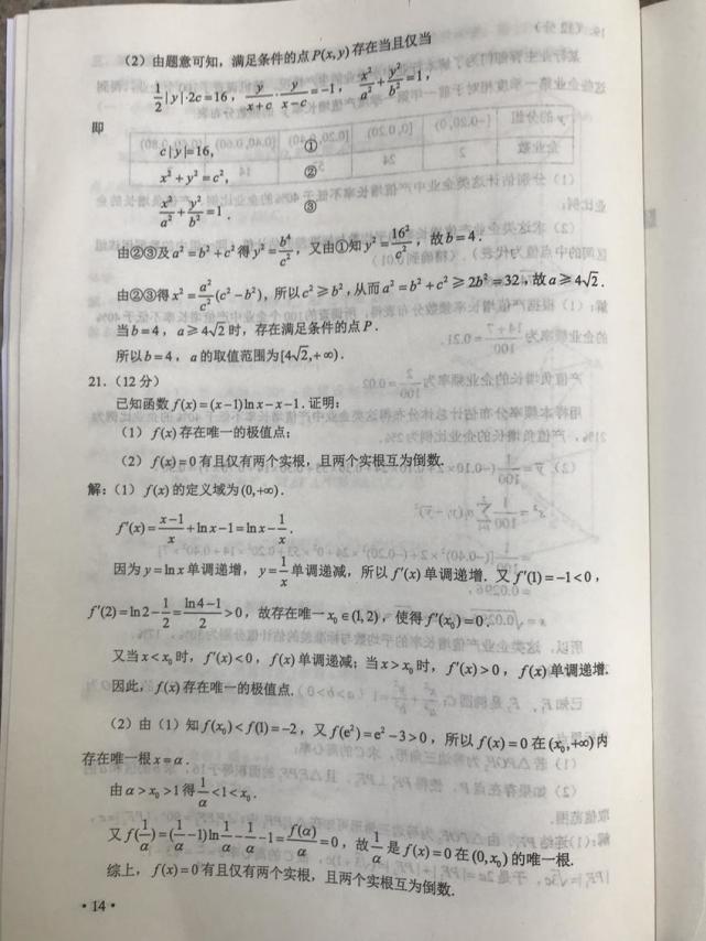 文数和理数差别多大?2019年高考卷二(陕西、重庆、海南等地)文数试题参考答案整理