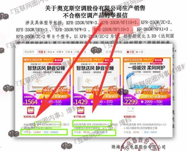 鹅知道 | 格力“手撕”奥克斯，是一场策划已久的硬仗
