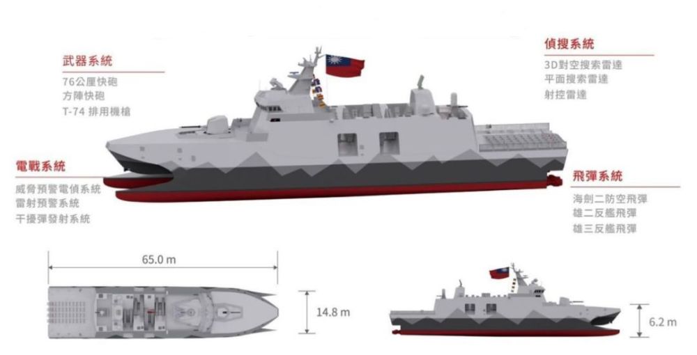 台舰台造,台湾开始建造新一代导弹护卫舰和布雷艇
