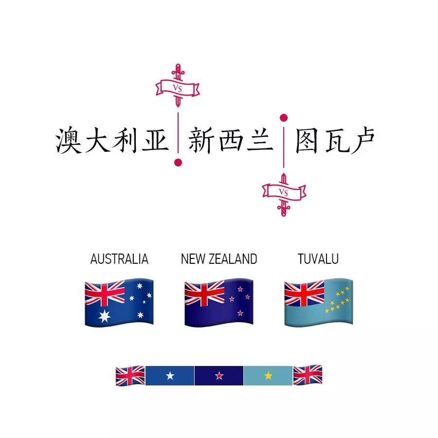 如何用emoji迅速选出准确的国旗?