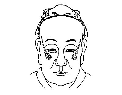 面相痣相就能看人富贵贫穷?那你一定还没有接触过骨相!