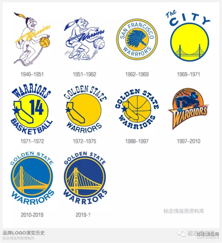 nba金州勇士队gsw 宣布下赛季启用新队徽