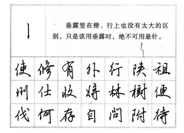 田英章硬笔行楷基本笔画字帖教程