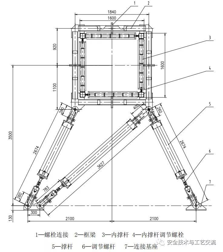 看懂下面这115张图解决了90的塔吊隐患