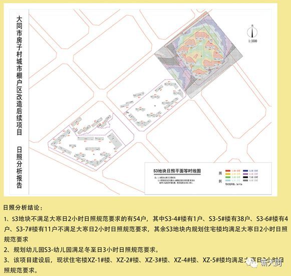 大同市,棚户区改造,雅居园