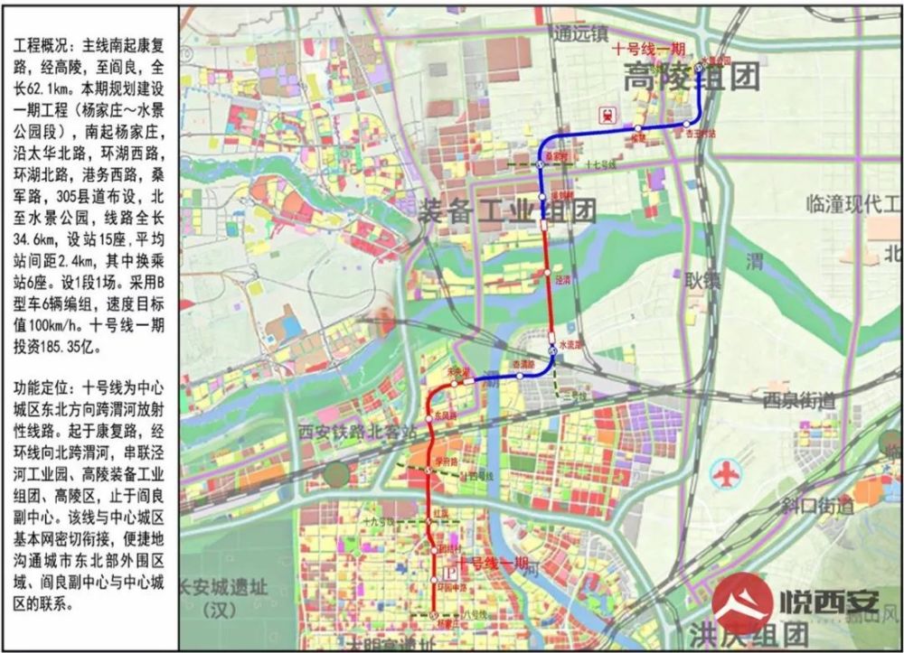 概况丨地铁1号线三期(咸阳秦都站-沣河森林公园)线路沿彩虹二路及