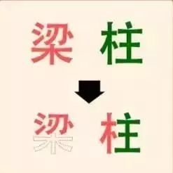 如什么似漆成语_成语故事简笔画(2)