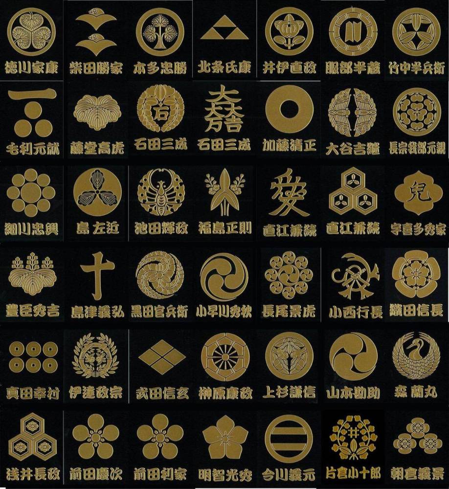 图/日本战国时代的家徽
