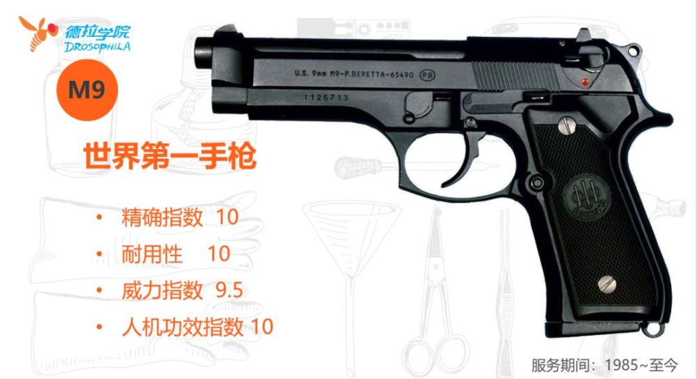 DIY“世界第一手”M9模型，来一场战PK赛！(图11)