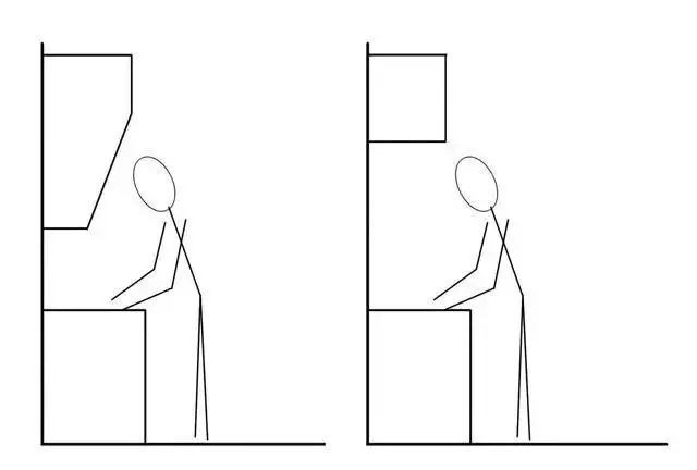 头一次见厨房吊柜这样装，科学、实用、再也不碰头！