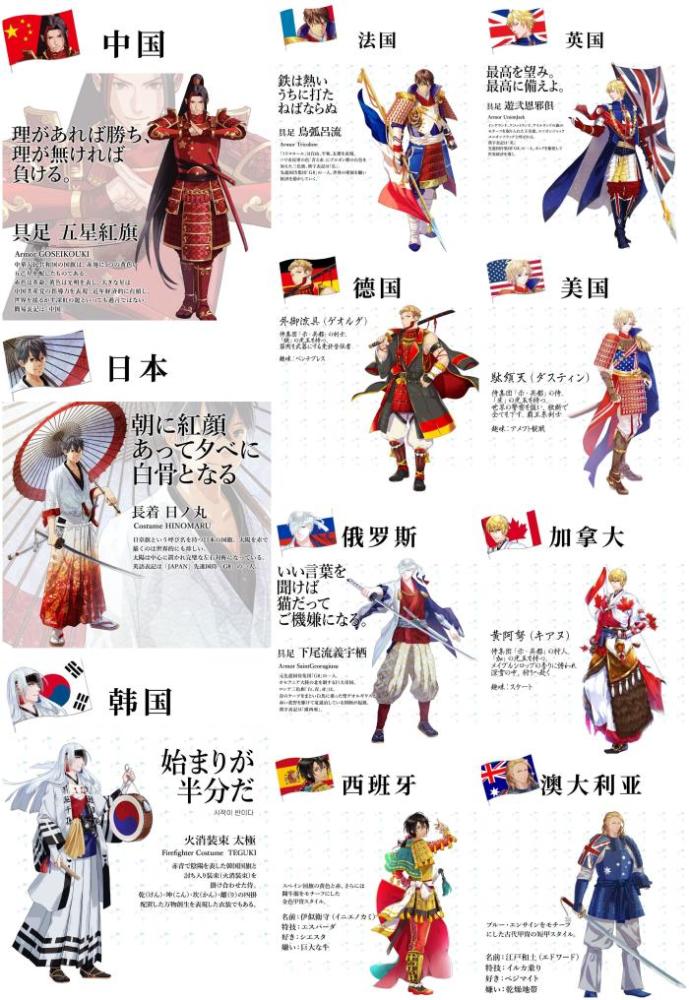 国旗拟人化身动漫小哥,中国红最霸气,可惜没萌娘