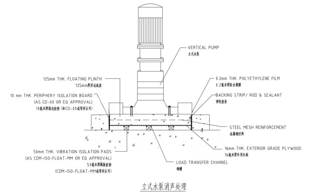 立式水泵消声处理 ▼