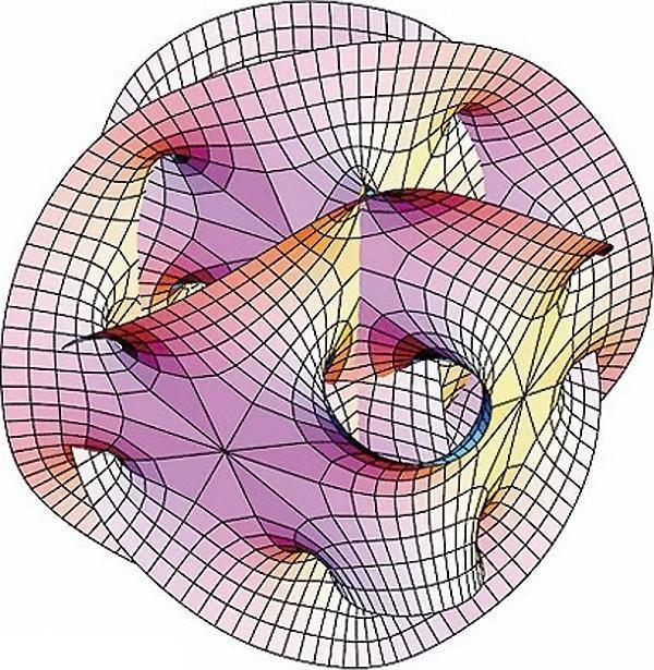 维空间,四维,九维空间,六维空间,四维空间