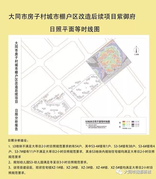 大同市多个城市棚户区改造后续项目!快看看都有谁家!