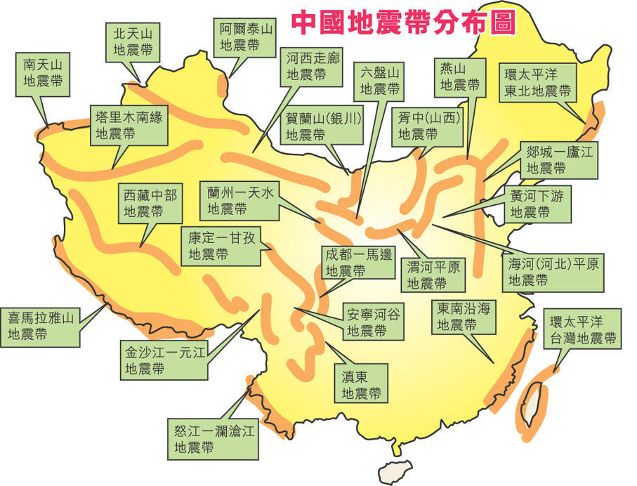 中国地震带分布图