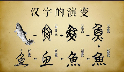 人类史上传承不绝的唯一古文字汉字是由他发明的!