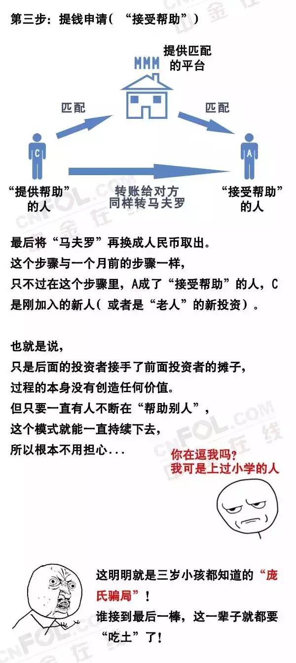国际大骗局渗入温州百姓圈 小心倾家荡产