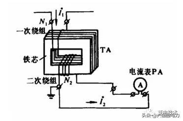 电流互感器电压互感器工作原理及结构分析