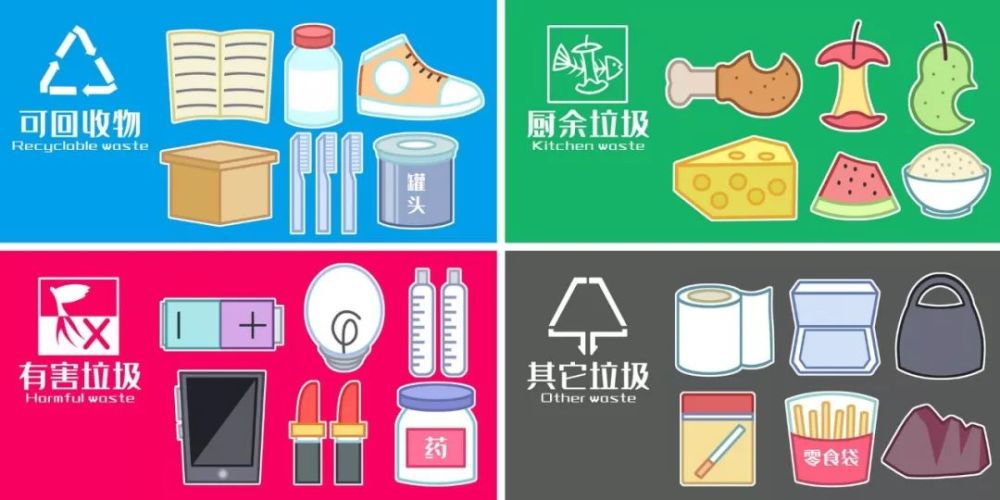 宁波版垃圾分类指南来了!浙江其他地方