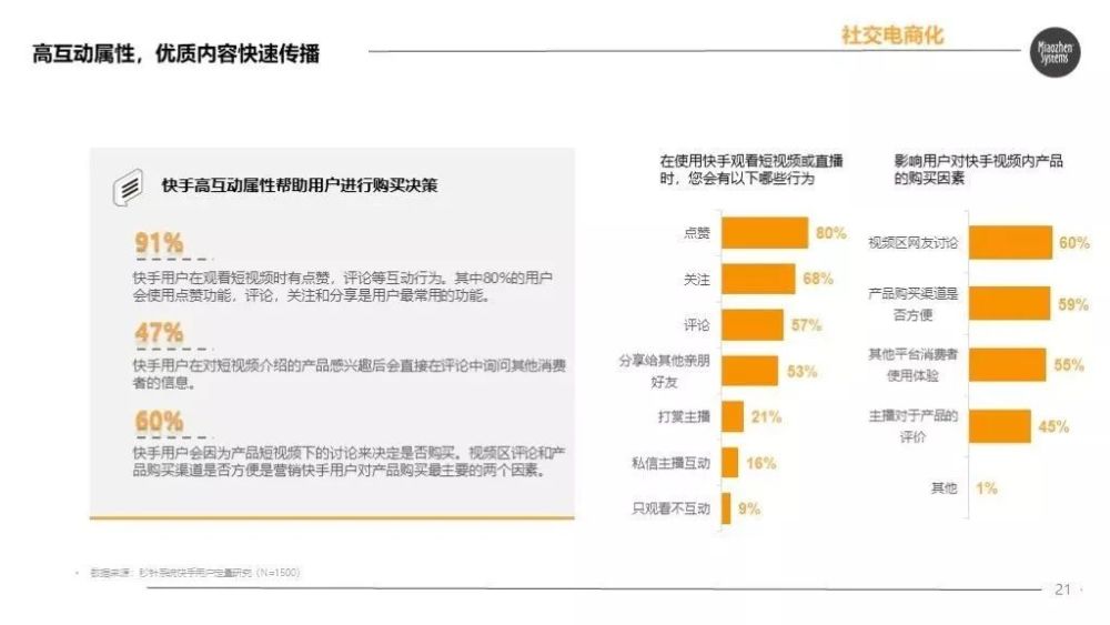 从7亿快手老铁助阵京东618,短视频流量成就2