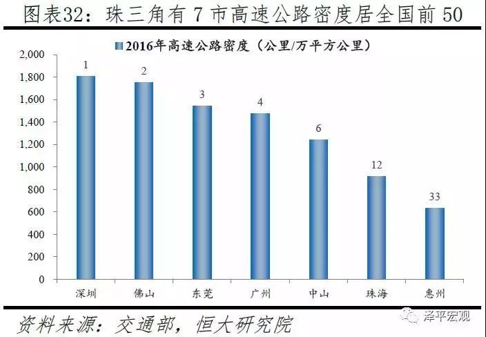 城市人口密度排名2019_中国城市人口密度图(2)