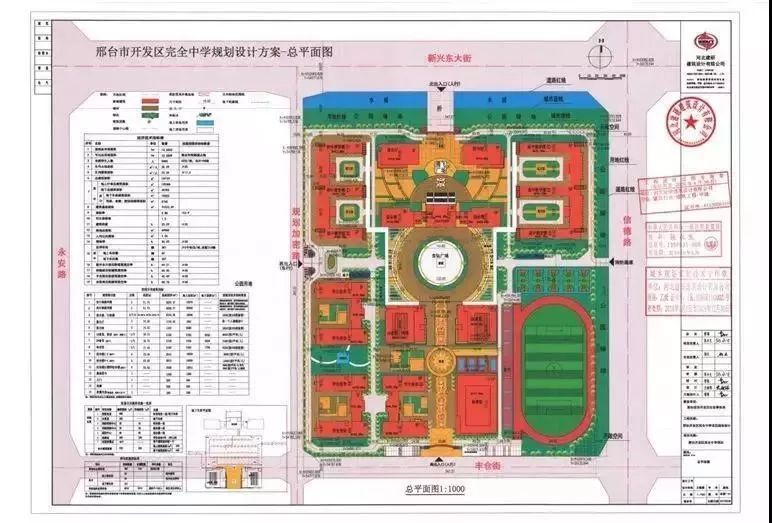 邢台市第一中学新校区位于滨江路以东,滨河街以南,规划路以西,七里河