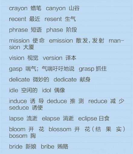英语学习最大障碍是单词记不住 教你几招新方法 秒记几百单词 看点快报