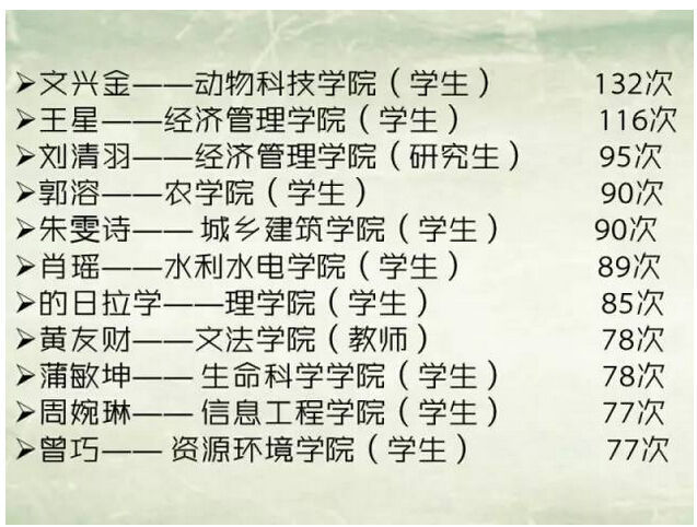 朱晓东杀妻藏尸案最新消息：受害者父亲收第9份催款函