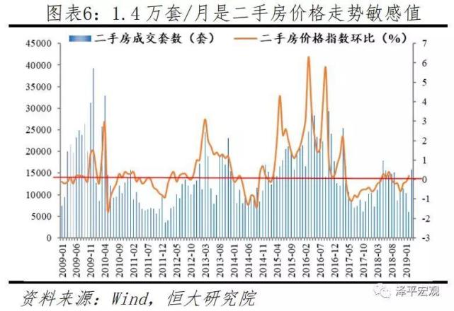 城市人口空间基尼系数_基尼系数图片(3)