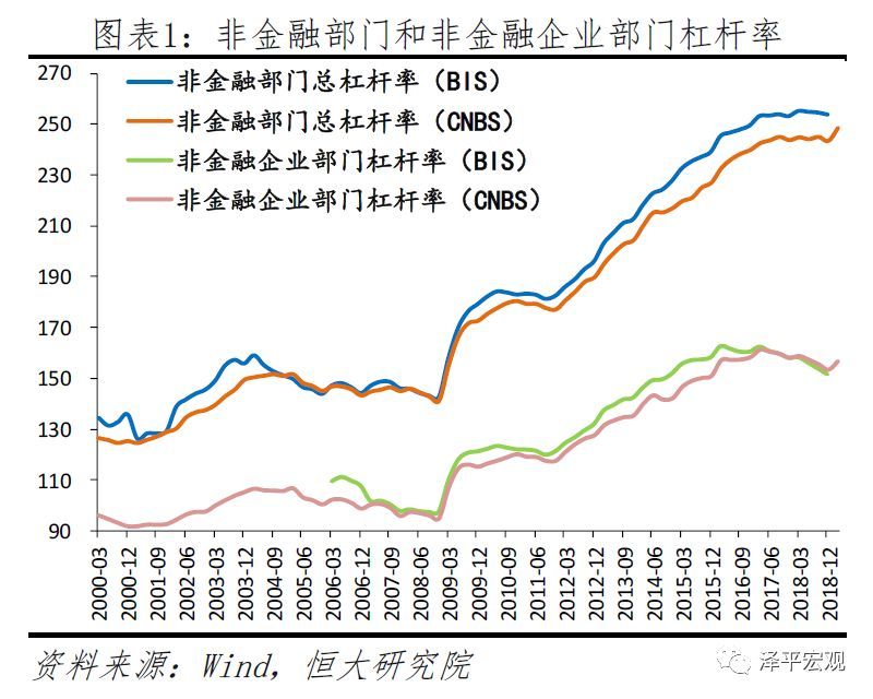 gdp计算两部门_乾隆年间中国GDP世界第一,这事不值得骄傲(3)