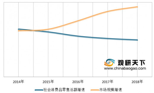 中国人均gdp人均可支配收入_中国人均GDP已经超过5万元 你被平均了没(2)