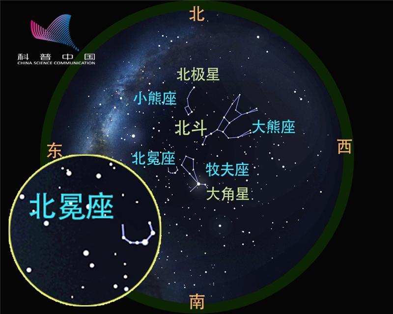 6月夜空中 你很容易就能看见的星座有哪些