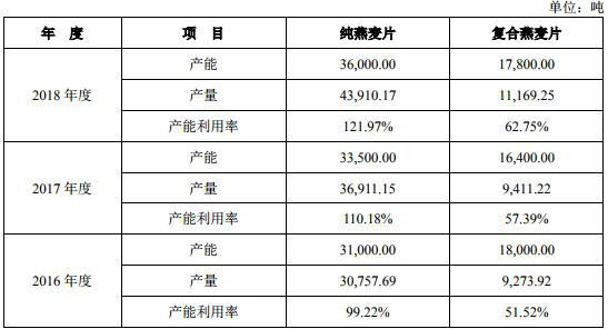 松岗西坊社区人口总数_松岗西水湿地公园(3)