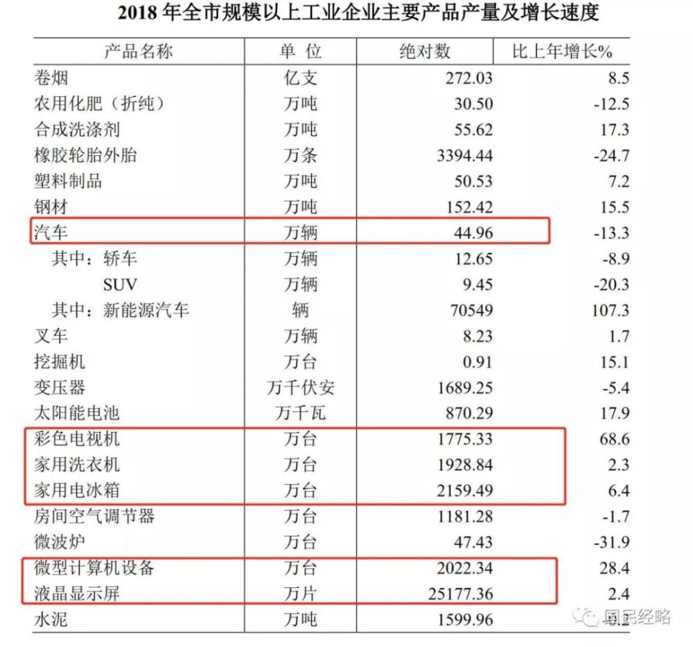 南京人口回流安徽_南京人口分布图