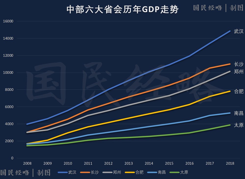 合肥合并巢湖gdp_合肥巢湖沙滩