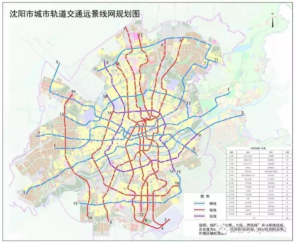 沈阳规划16条轨道交通,和抚顺有关