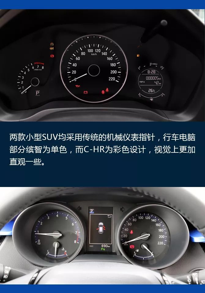 同为全球车 谁更值得买?新款本田缤智vs丰田c-hr