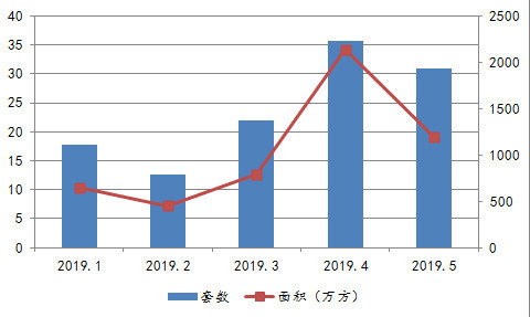 2020年镇江新区和丹阳gdp_广东惠州市与江苏镇江市GDP相当,可是两市人均GDP差距还真不小(2)