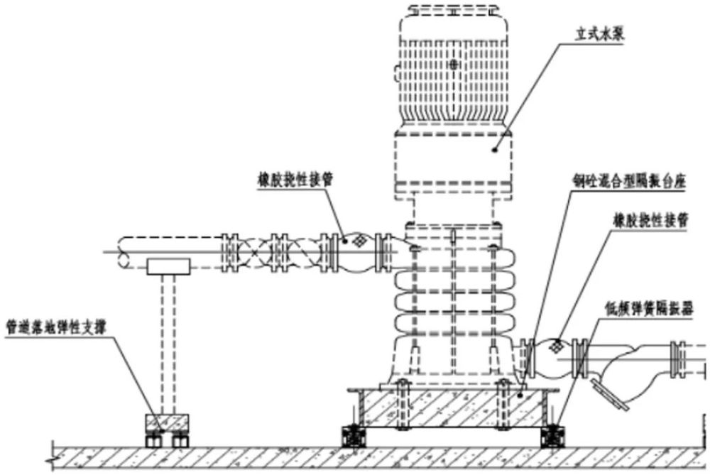 立式水泵隔振处理图