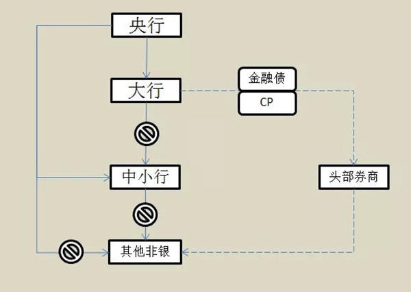 再分化的原理是什么_低分化腺癌是什么意思