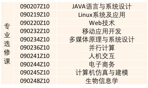 大什么什么合成语_粉玫瑰花语是什么意思(5)