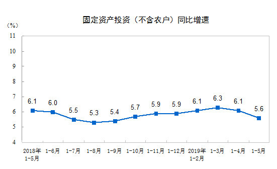 关领人口_人口普查