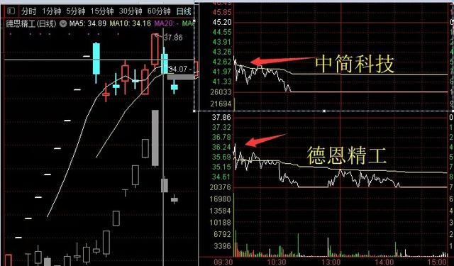 经济总量变大的好处_世界经济总量图片(3)