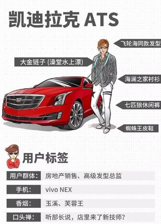 汽车品牌/车型名遭遇网友无节操恶搞,凯迪拉克,领克被