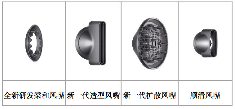 戴森卷发棒用的什么原理_戴森卷发棒