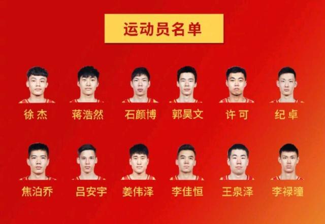 u19男篮国家队名单,混血球员抢眼,海归和广东小将受关注!